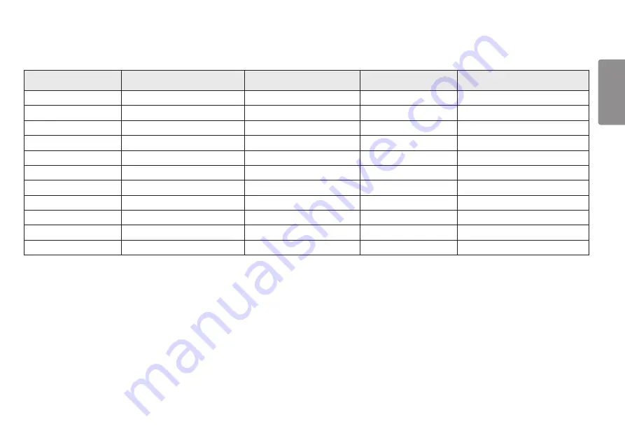 LG UltraGear 32GN50R Owner'S Manual Download Page 39