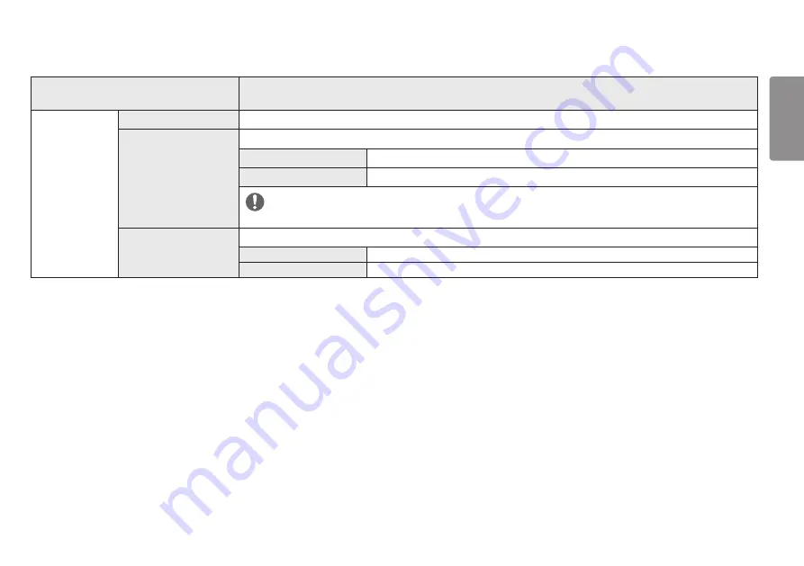 LG UltraGear 32GN63T Owner'S Manual Download Page 31