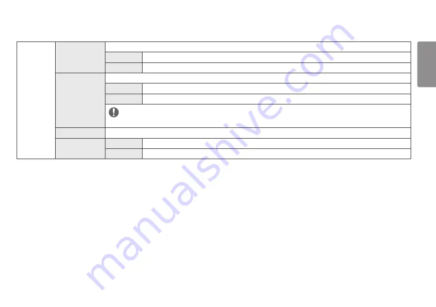 LG UltraGear 32GN650 Owner'S Manual Download Page 33