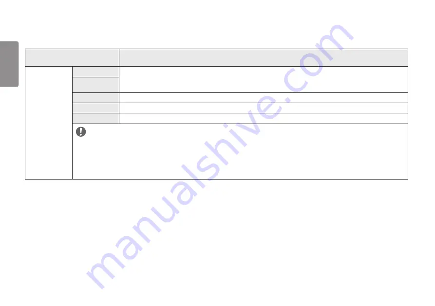 LG Ultragear 38GN950 Owner'S Manual Download Page 22