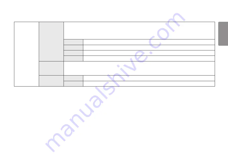 LG Ultragear 38GN950 Owner'S Manual Download Page 25