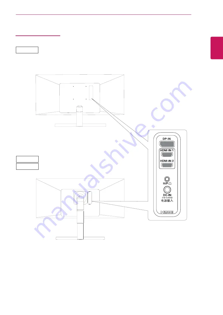 LG UltraWide 34BK650W Owner'S Manual Download Page 7