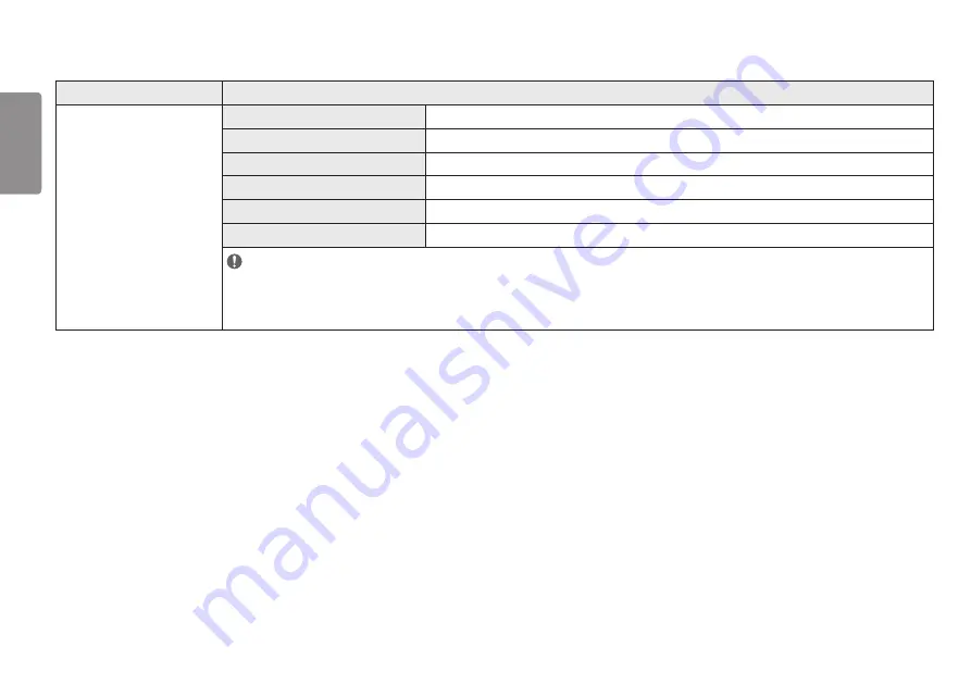 LG UltraWide 34BN77C Owner'S Manual Download Page 16