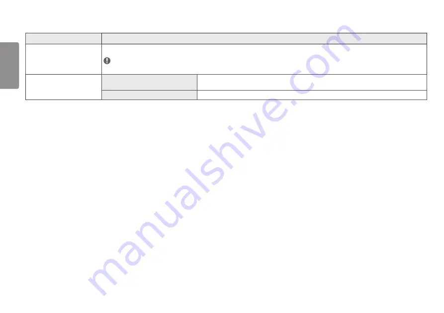 LG UltraWide 34BN77C Owner'S Manual Download Page 20