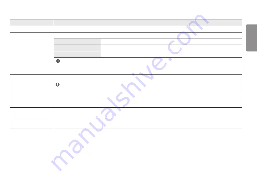 LG UltraWide 34BN77C Owner'S Manual Download Page 21