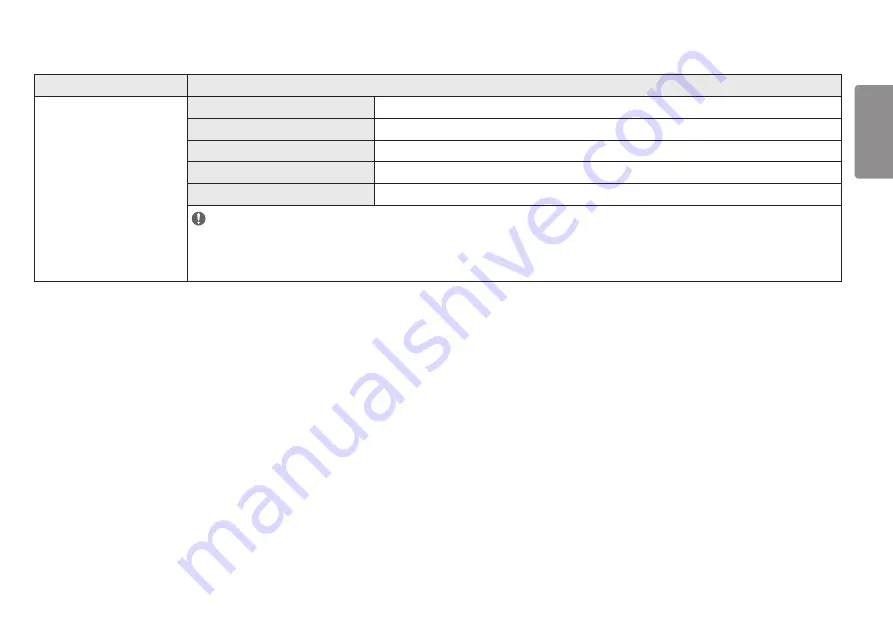 LG UltraWide 35BN75C-B Owner'S Manual Download Page 15