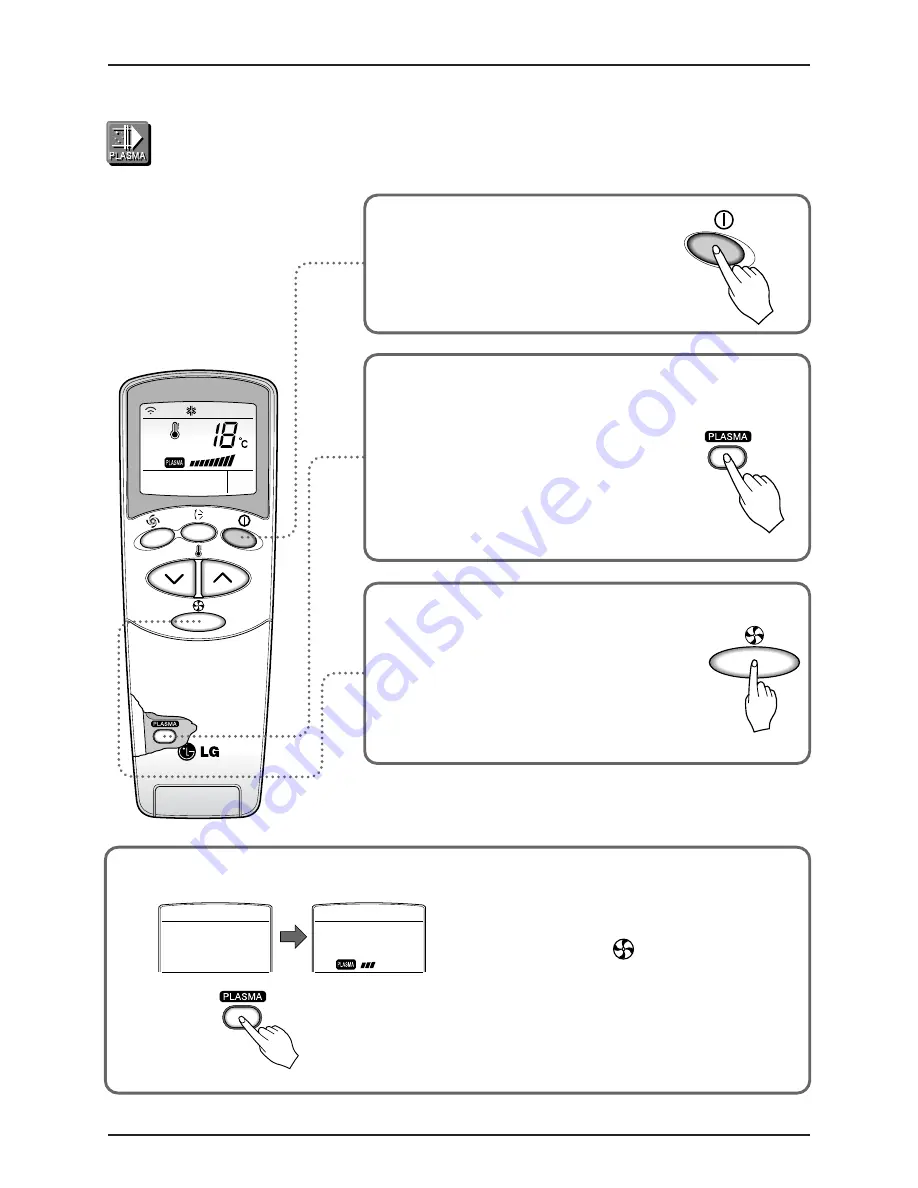 LG UV12 Скачать руководство пользователя страница 14