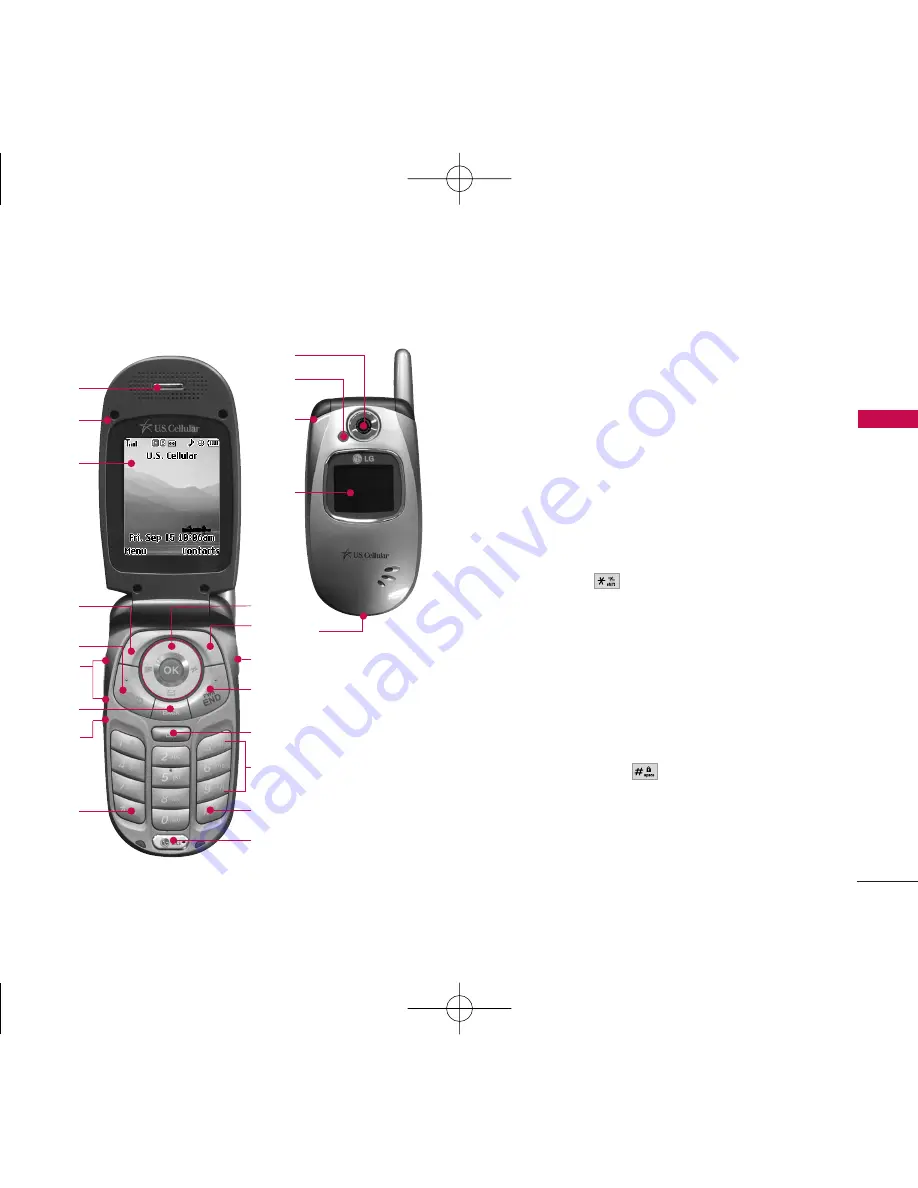 LG UX245 User Manual Download Page 15