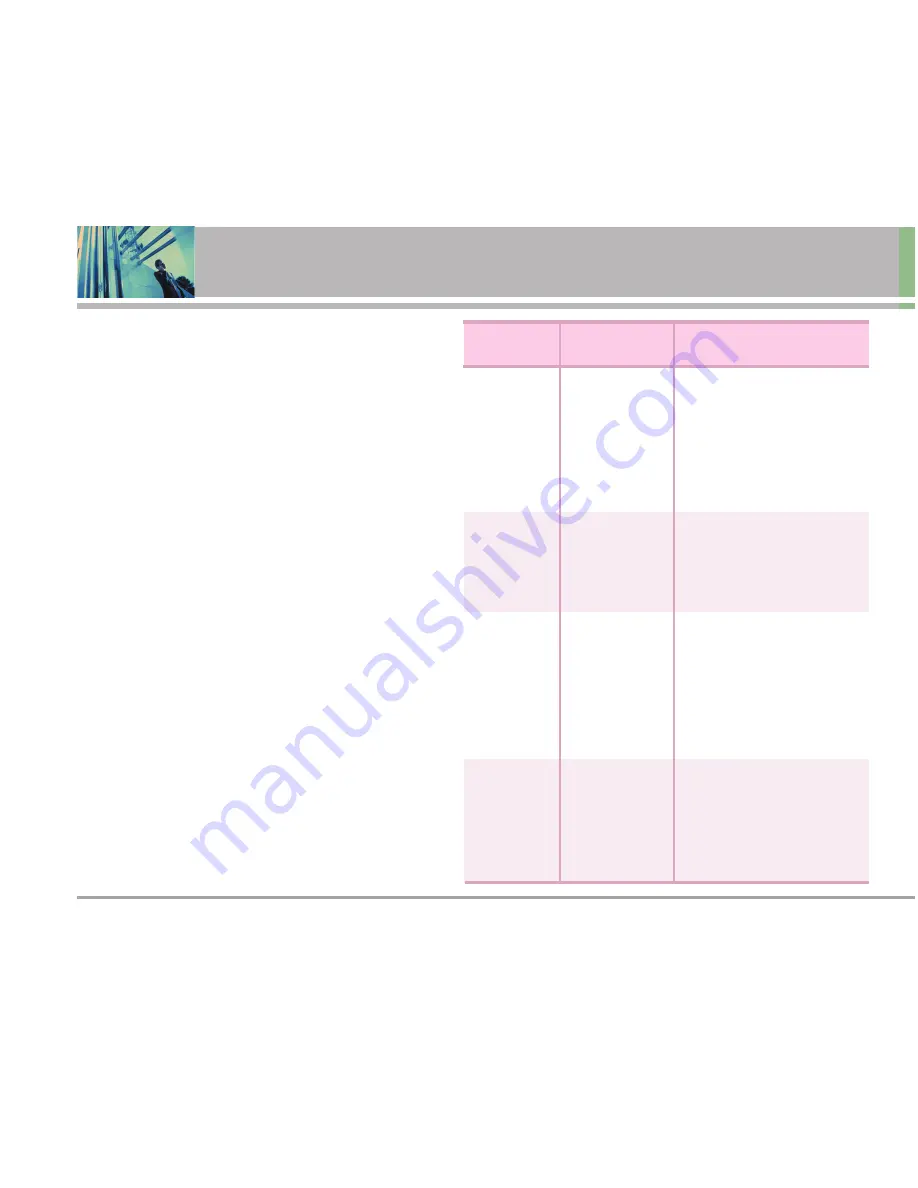 LG UX4750 User Manual Download Page 8