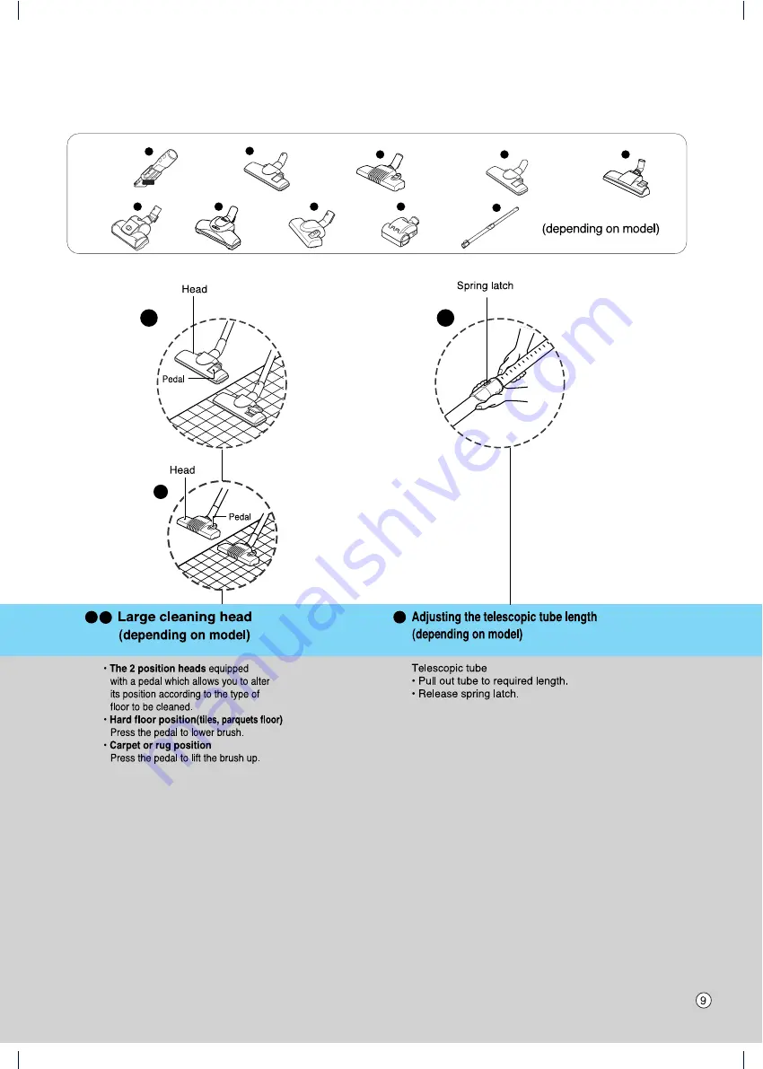 LG V-CD3 1HT Series Owner'S Manual Download Page 10