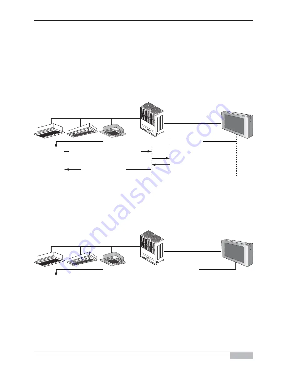 LG V-Net AC Smart II Owner'S Manual Download Page 23