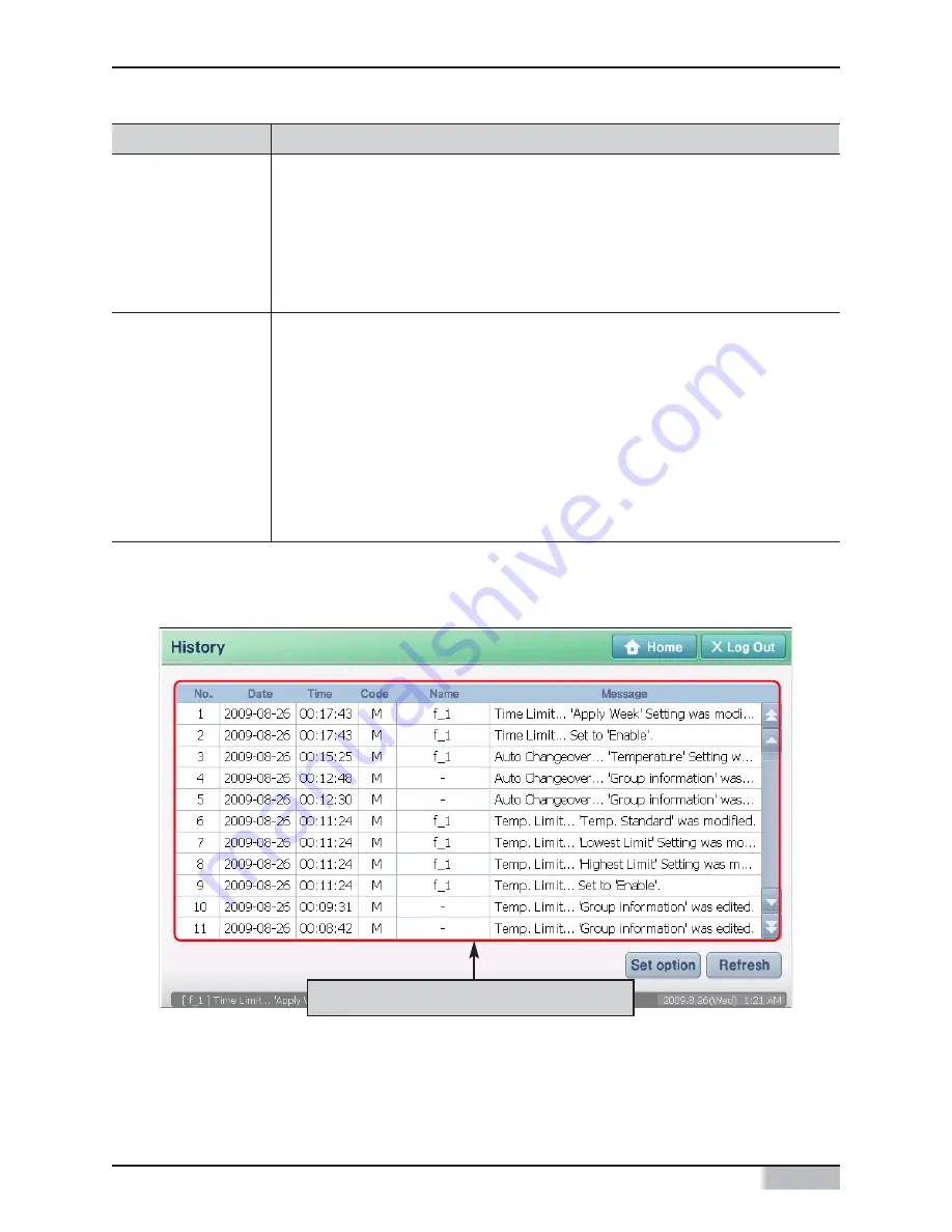 LG V-Net AC Smart II Owner'S Manual Download Page 143