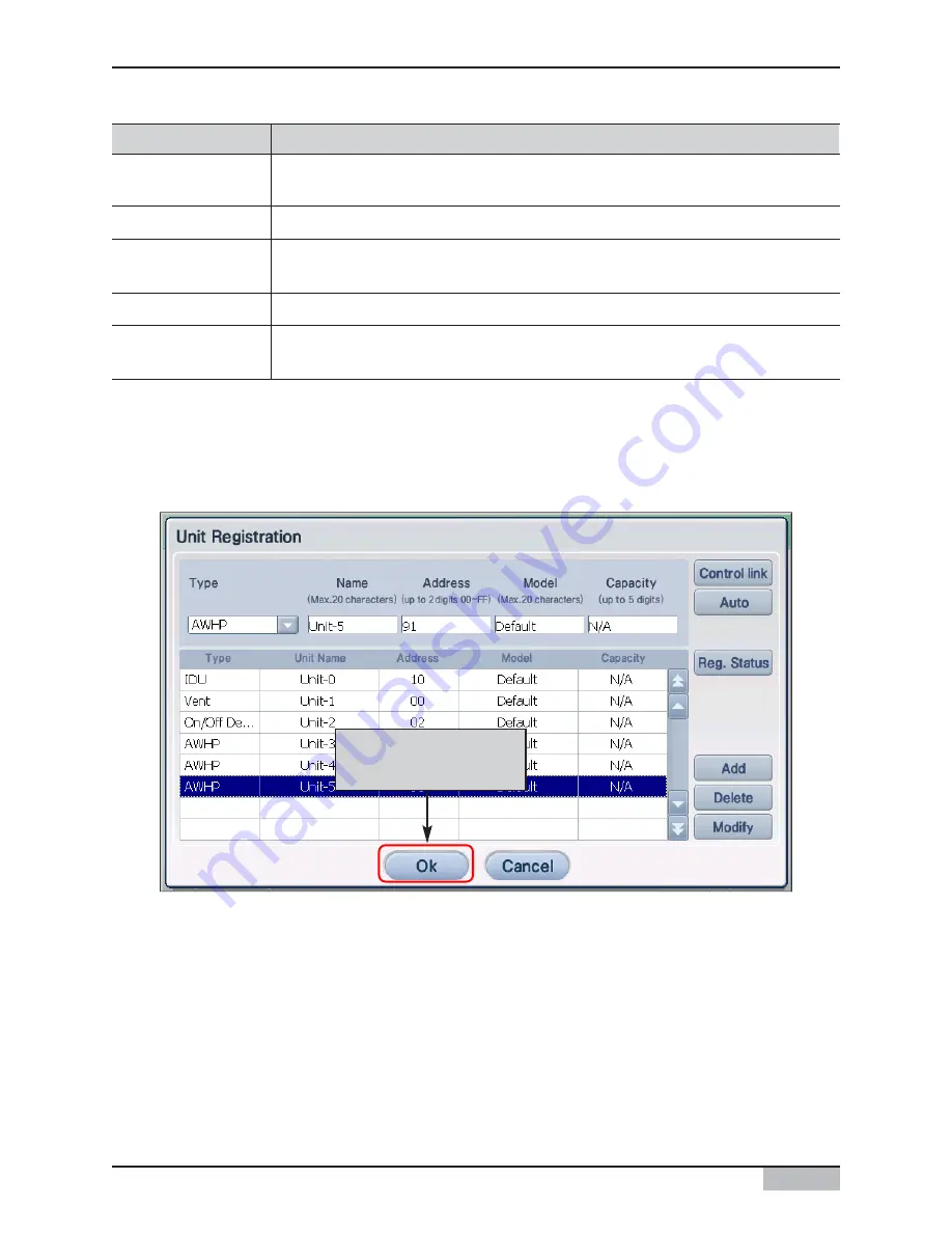 LG V-Net AC Smart II Owner'S Manual Download Page 161