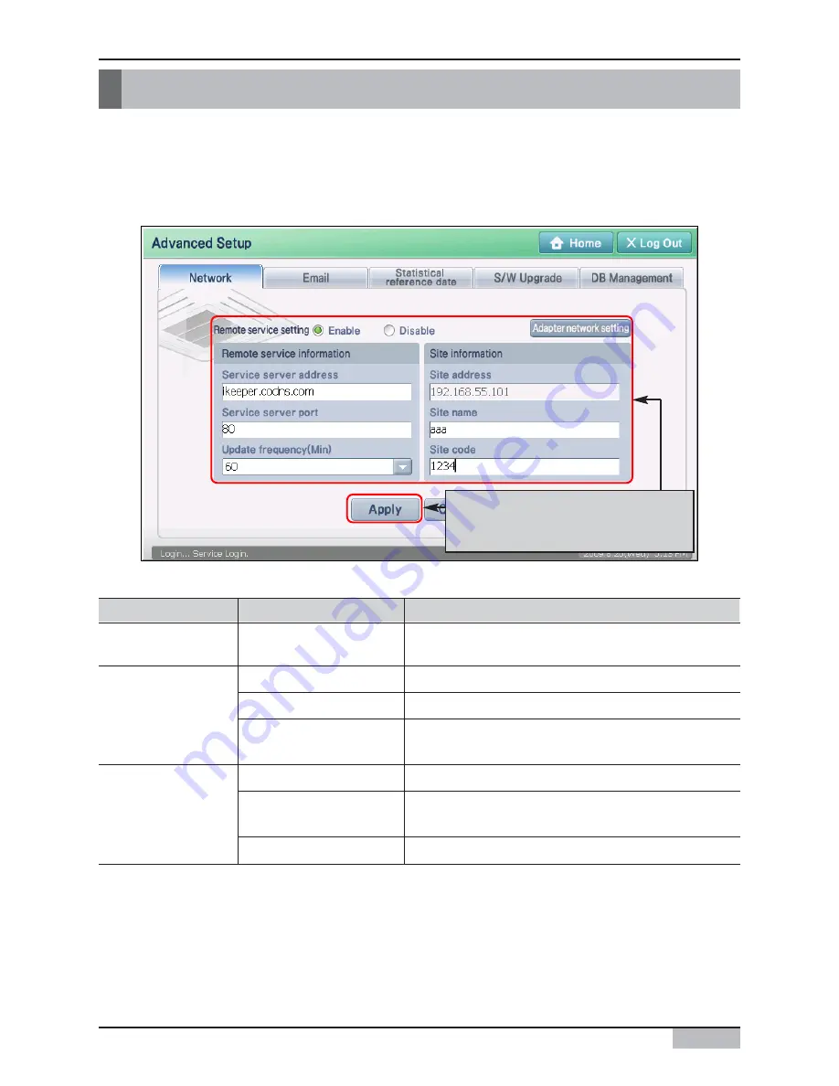 LG V-Net AC Smart II Owner'S Manual Download Page 217