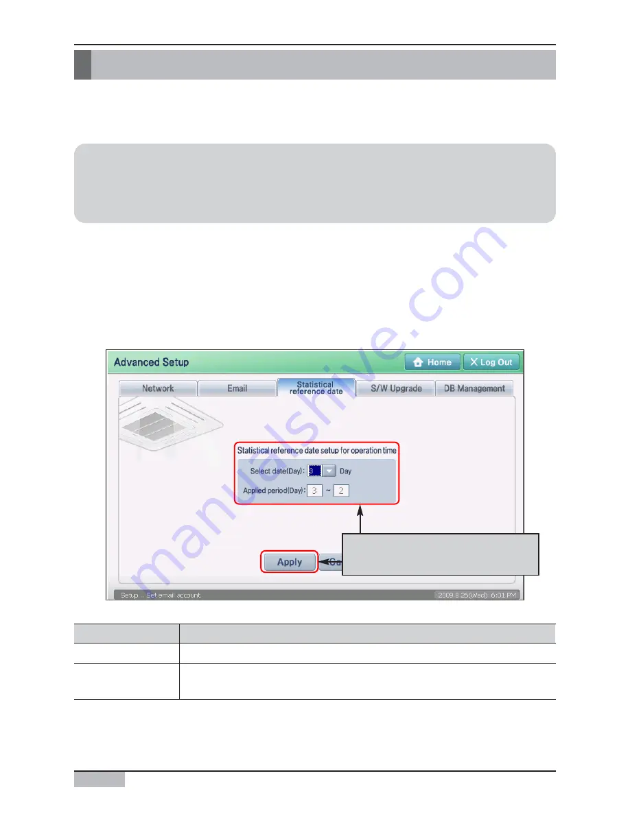 LG V-Net AC Smart II Owner'S Manual Download Page 228