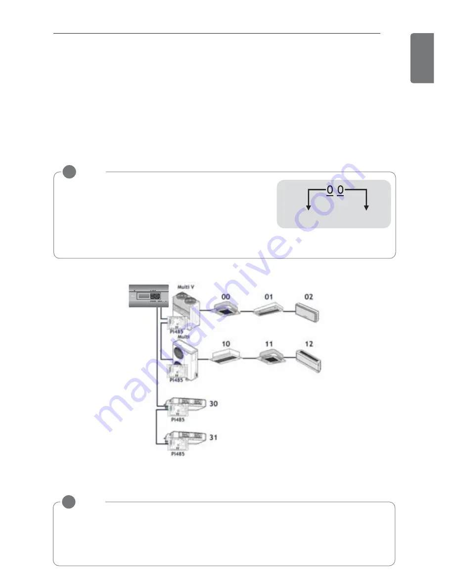 LG V-NET PLNWKB000 Installation & User Manual Download Page 71