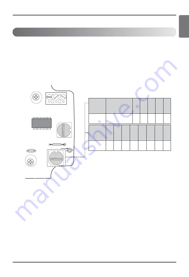 LG V-Net PQDSBNGCM1 Installation Manual Download Page 13