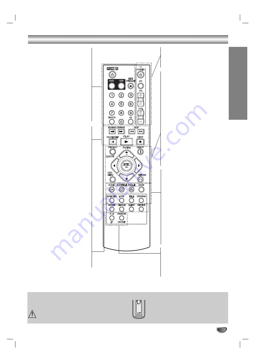 LG V190 Owner'S Manual Download Page 7