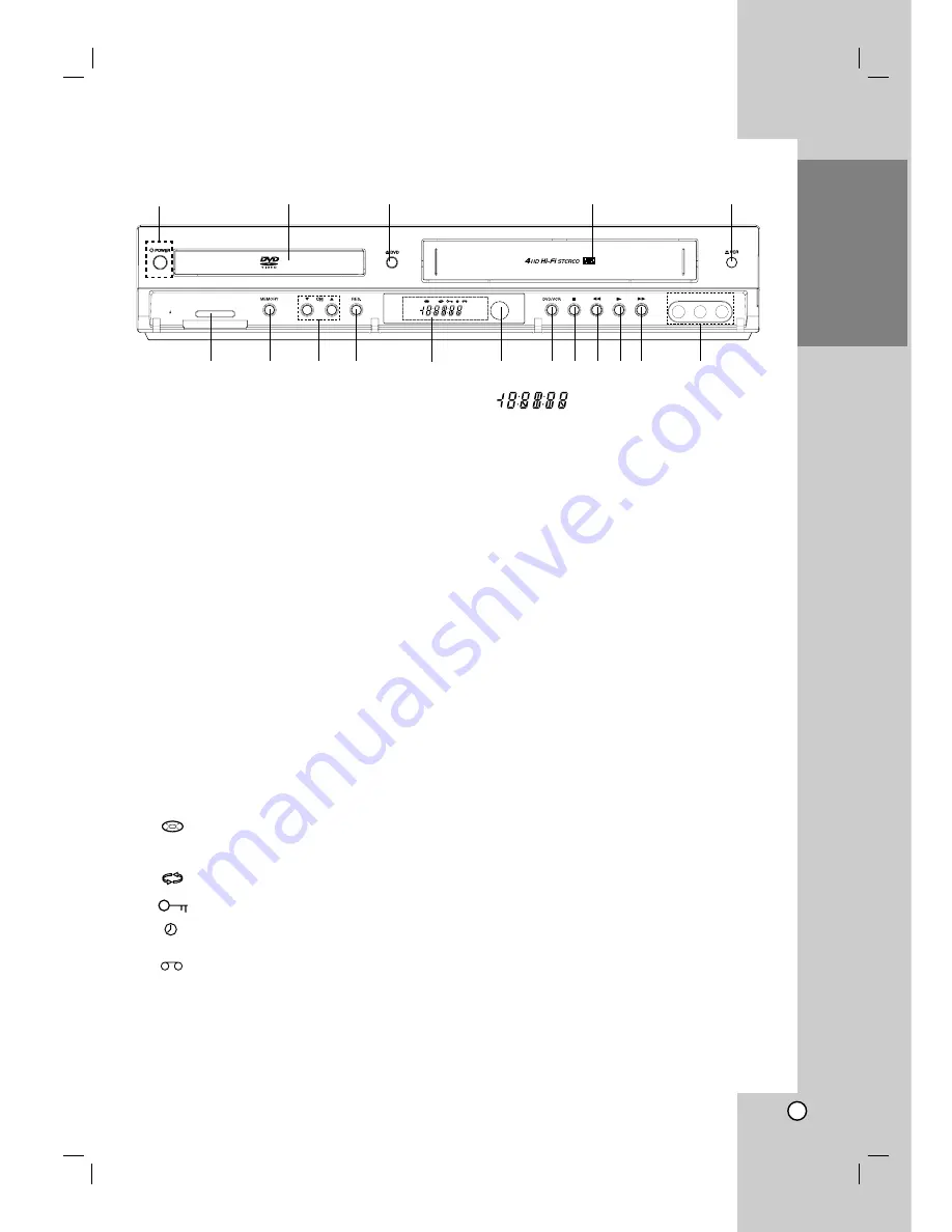 LG V1940MH Owner'S Manual Download Page 9