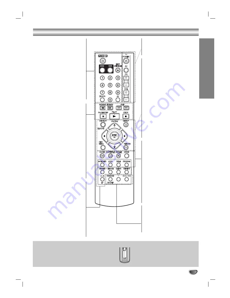 LG V390HP Owner'S Manual Download Page 7