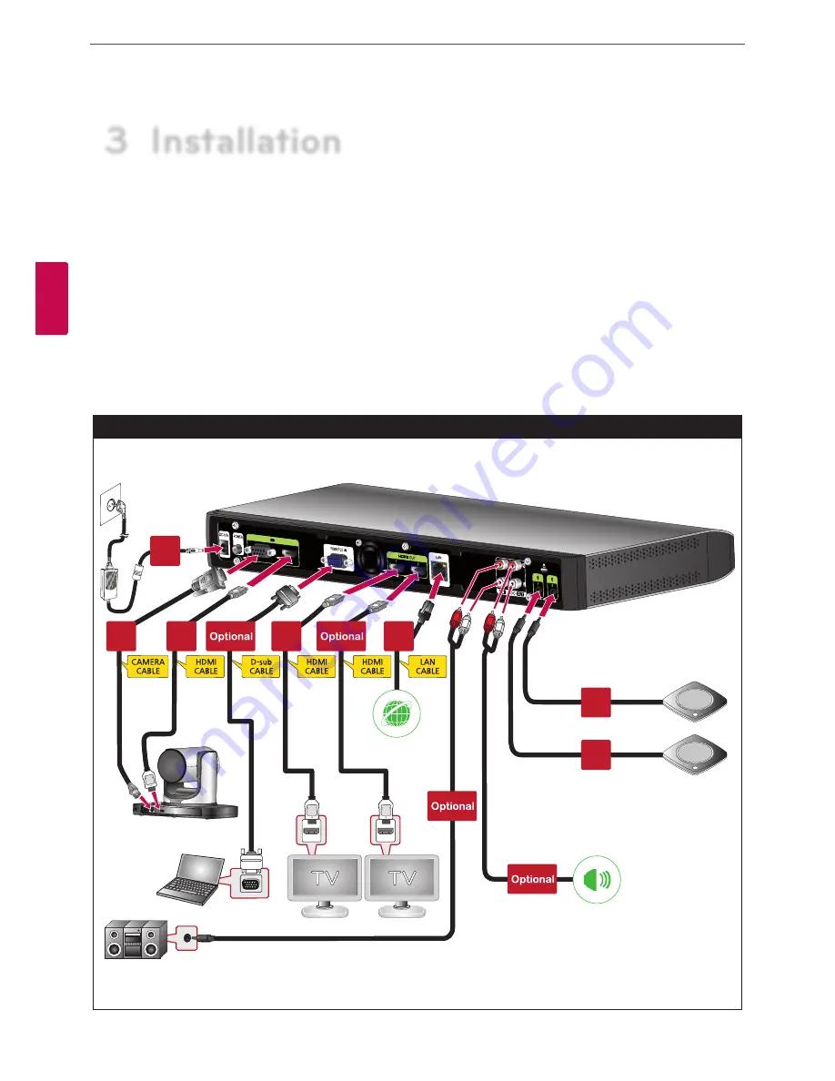 LG V5000 Owner'S Manual Download Page 14