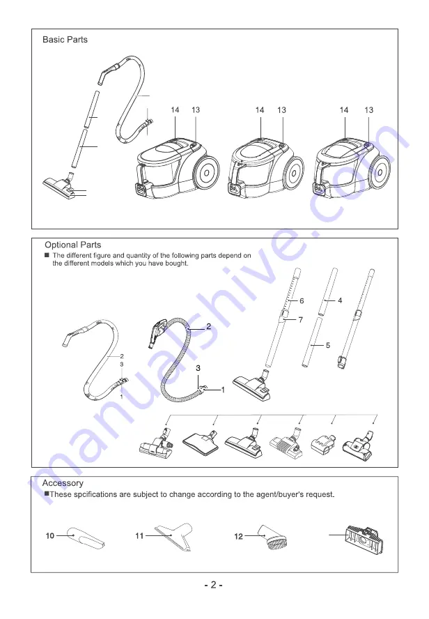 LG VC2216 Series Owner'S Manual Download Page 3