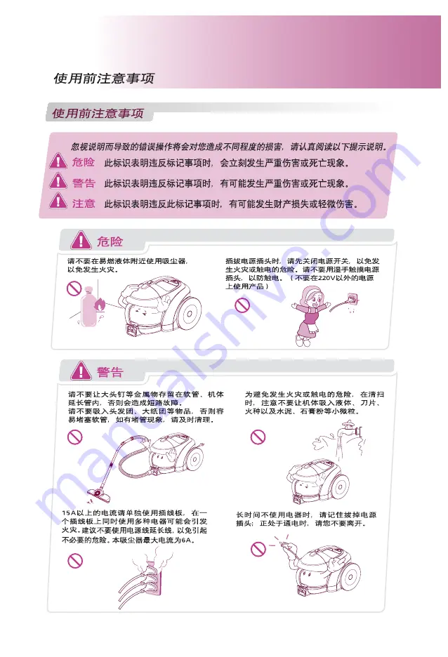 LG VC3016NRTV Manual Download Page 4