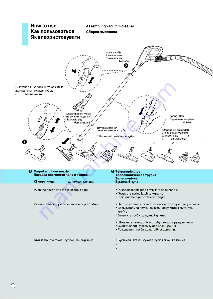 LG VC7210 H Series Owner'S Manual Download Page 15