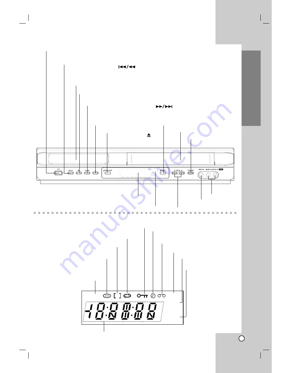 LG vc9700 Owner'S Manual Download Page 7