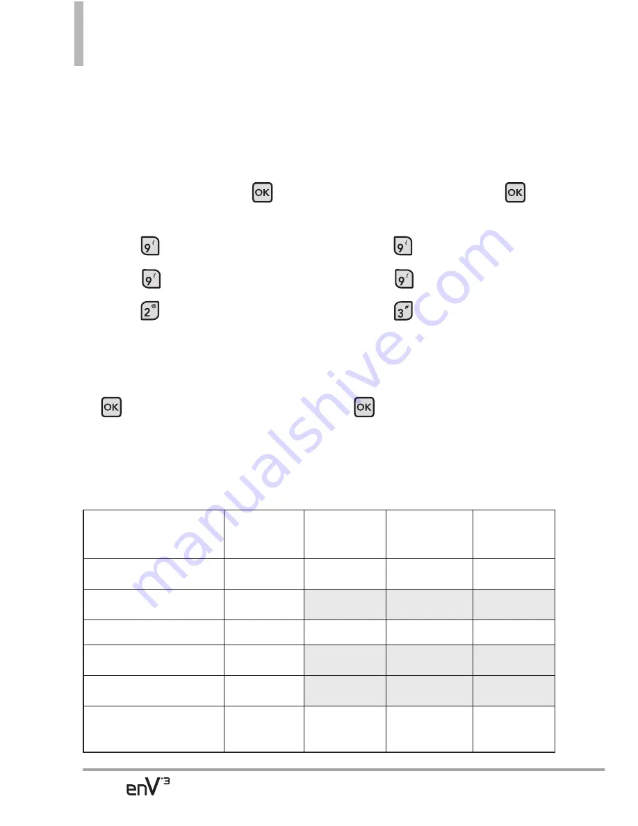 LG VERIZON ENV3 User Manual Download Page 118