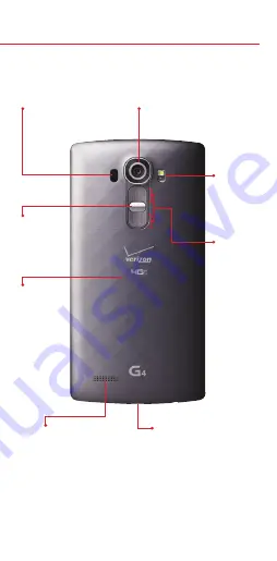 LG Verizon G4 User Manual Download Page 6