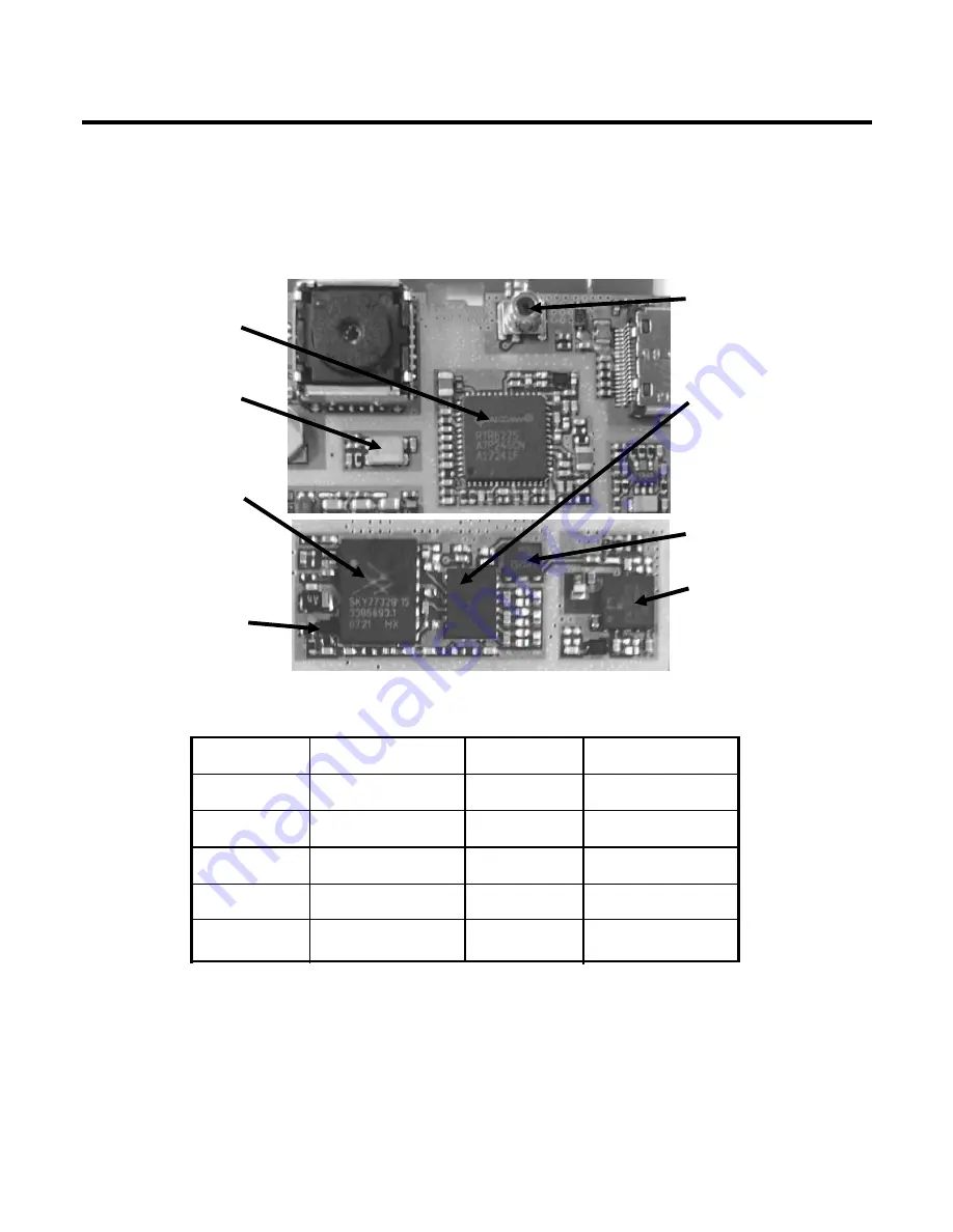 LG Vodafone KU380 Service Manual Download Page 69