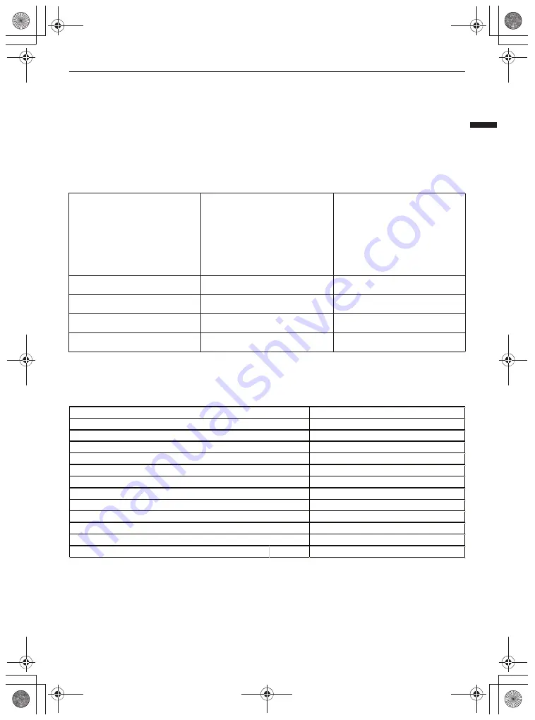 LG VS22JDP Owner'S Manual Download Page 103