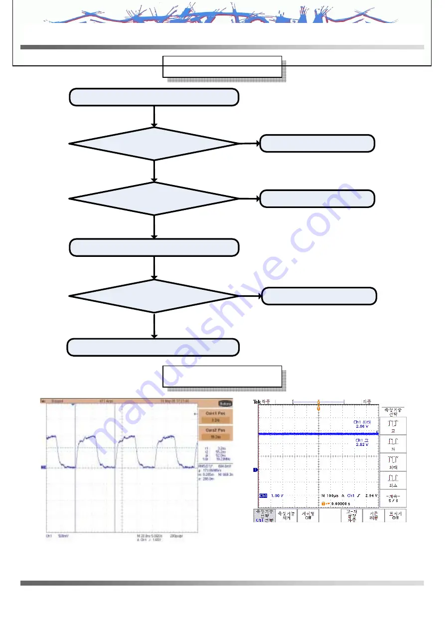 LG VX10000  Voyager Service Manual Download Page 41