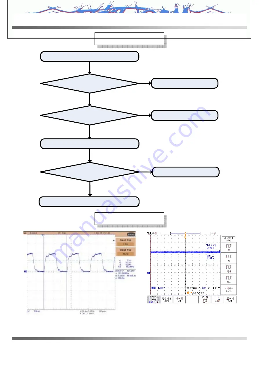 LG VX10000  Voyager Service Manual Download Page 65