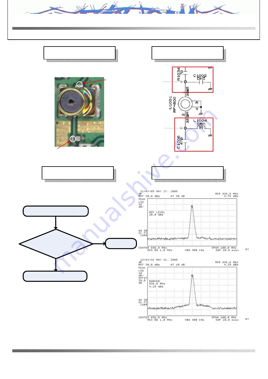 LG VX10000  Voyager Service Manual Download Page 88