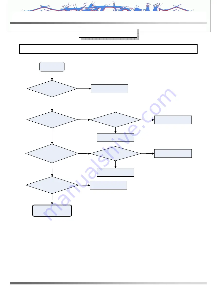 LG VX10000  Voyager Service Manual Download Page 103