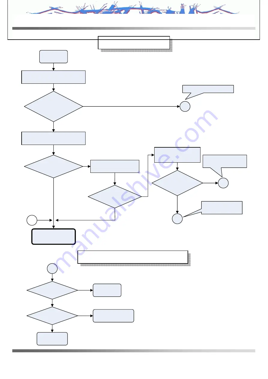 LG VX10000  Voyager Service Manual Download Page 107