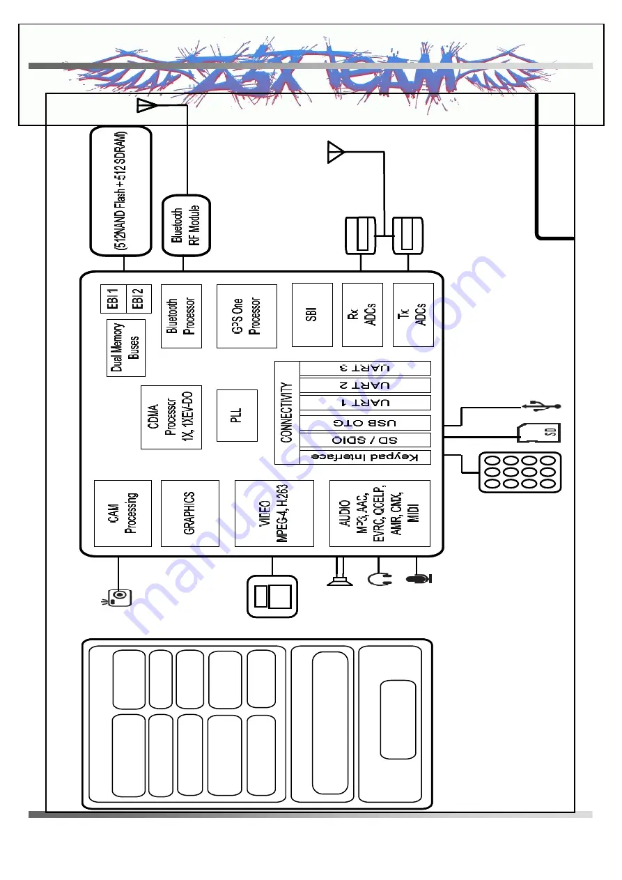 LG VX8350 Service Manual Download Page 35