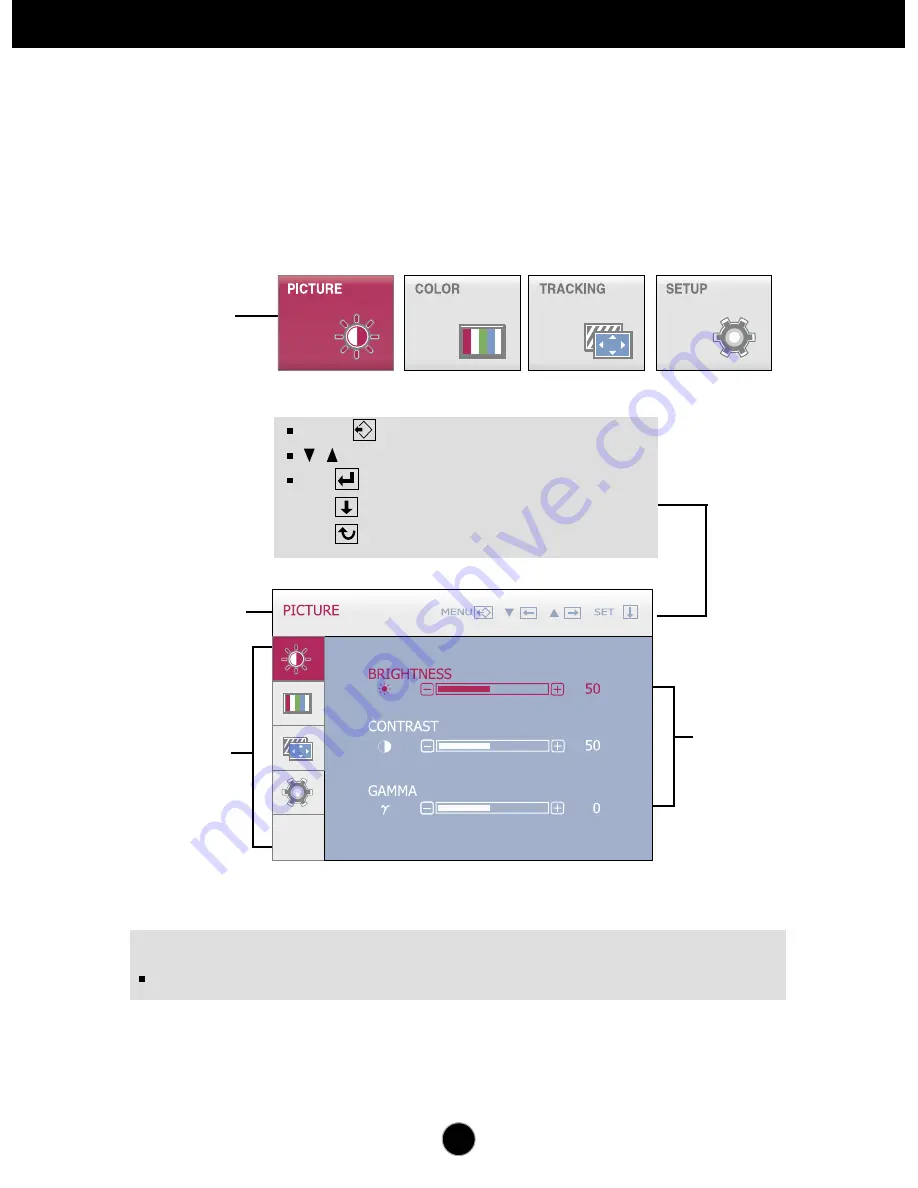 LG W1542S User Manual Download Page 12