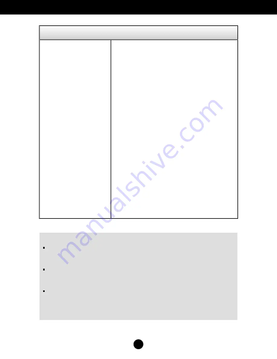 LG W1542S User Manual Download Page 18