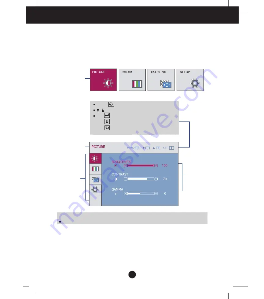 LG W1643C User Manual Download Page 15