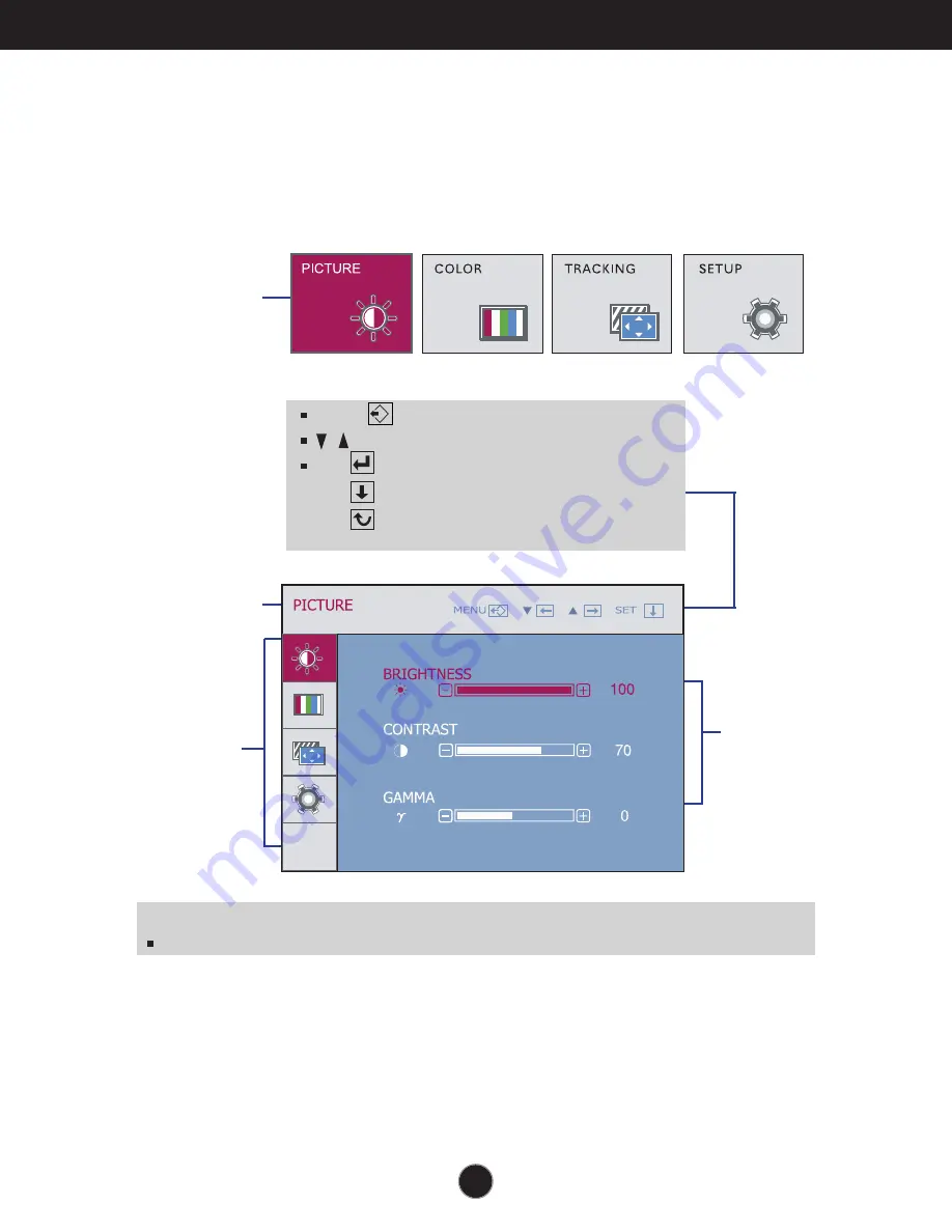 LG W1953TE User Manual Download Page 14