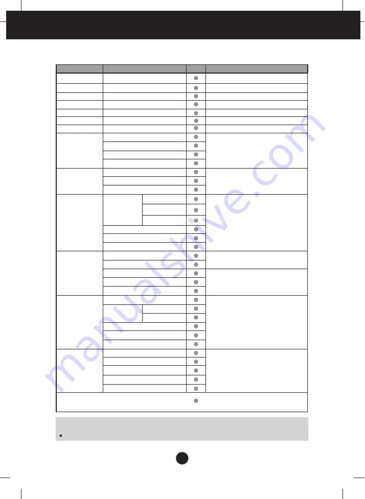 LG W1954SE User Manual Download Page 14