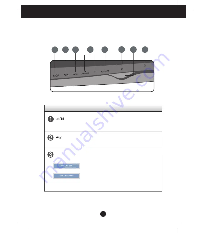 LG W1954SV User Manual Download Page 9