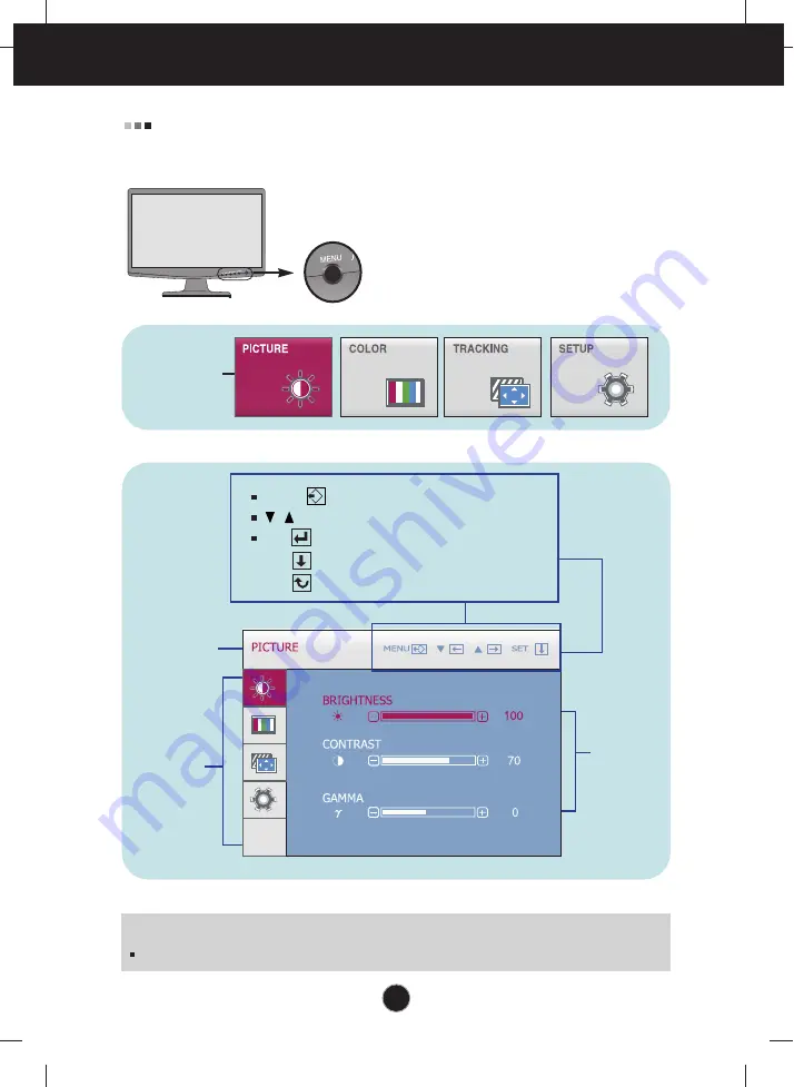 LG W2044T Скачать руководство пользователя страница 17