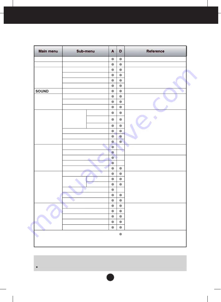 LG W2452T User Manual Download Page 12