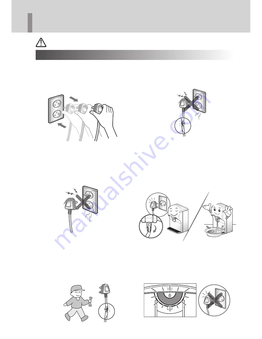 LG WAW33RW2RP Owner'S And Operator'S Manual Download Page 6