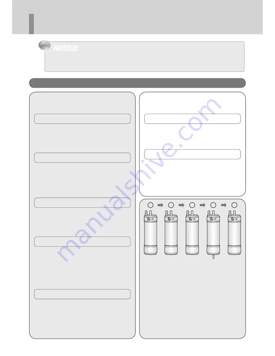 LG WAW33RW2RP Owner'S And Operator'S Manual Download Page 14