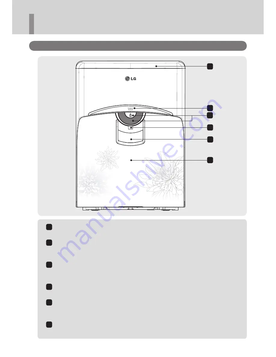 LG WAW33RW2RP Owner'S And Operator'S Manual Download Page 16